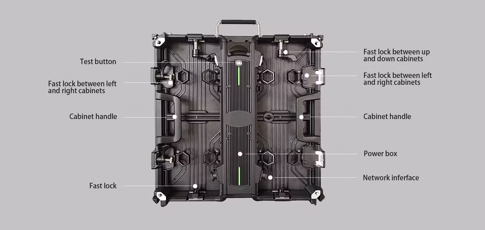 R5 cabinet structure